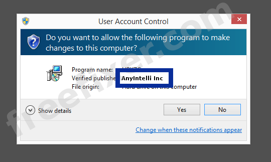 Screenshot where AnyIntelli Inc appears as the verified publisher in the UAC dialog